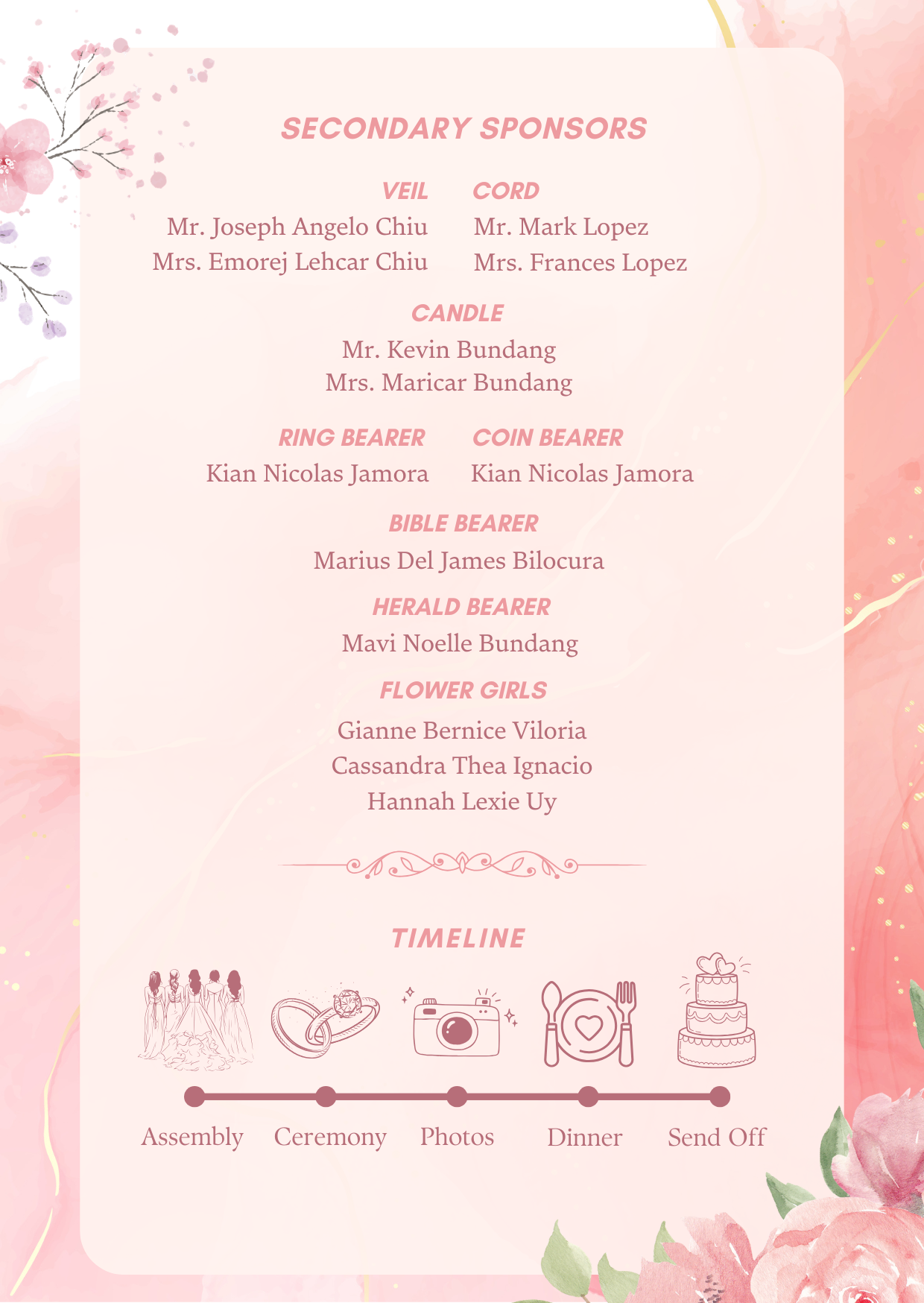 4 wedding invitation2